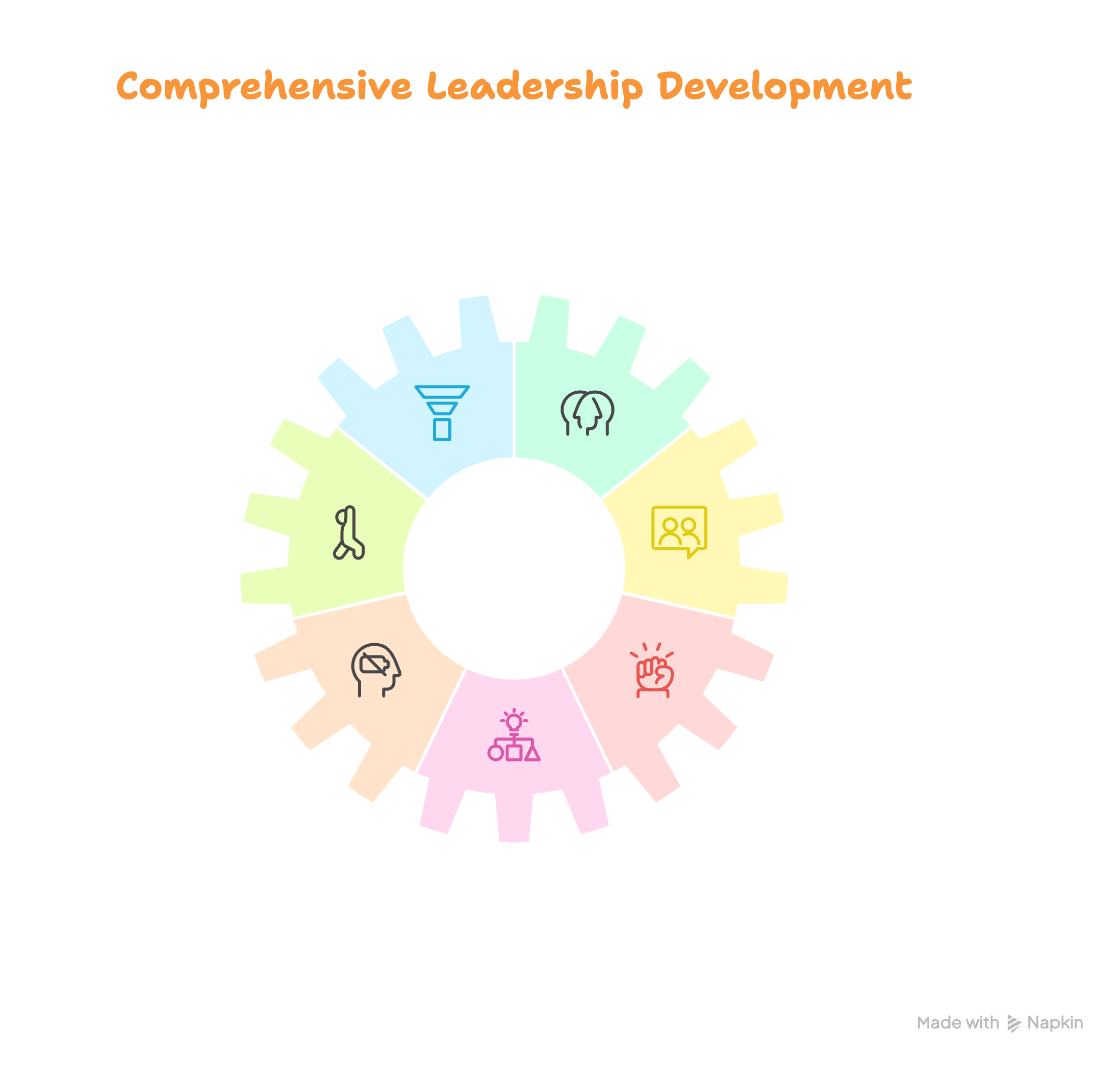 Leadership program dark mode slide 2